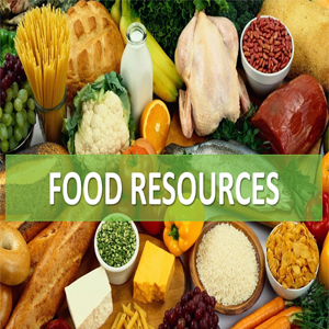 Class IX Science Chapter 15 Improvement in Food Resources MCQs