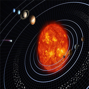Class VIII Science Chapter 17 Stars And The Solar System Summary