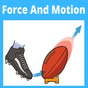 Class IX Science Chapter 9 Force and Laws of Motion MCQ 2